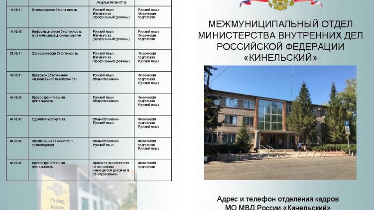 Поступление в вузы МВД