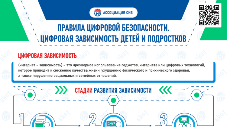 Правила цифровой безопасности
